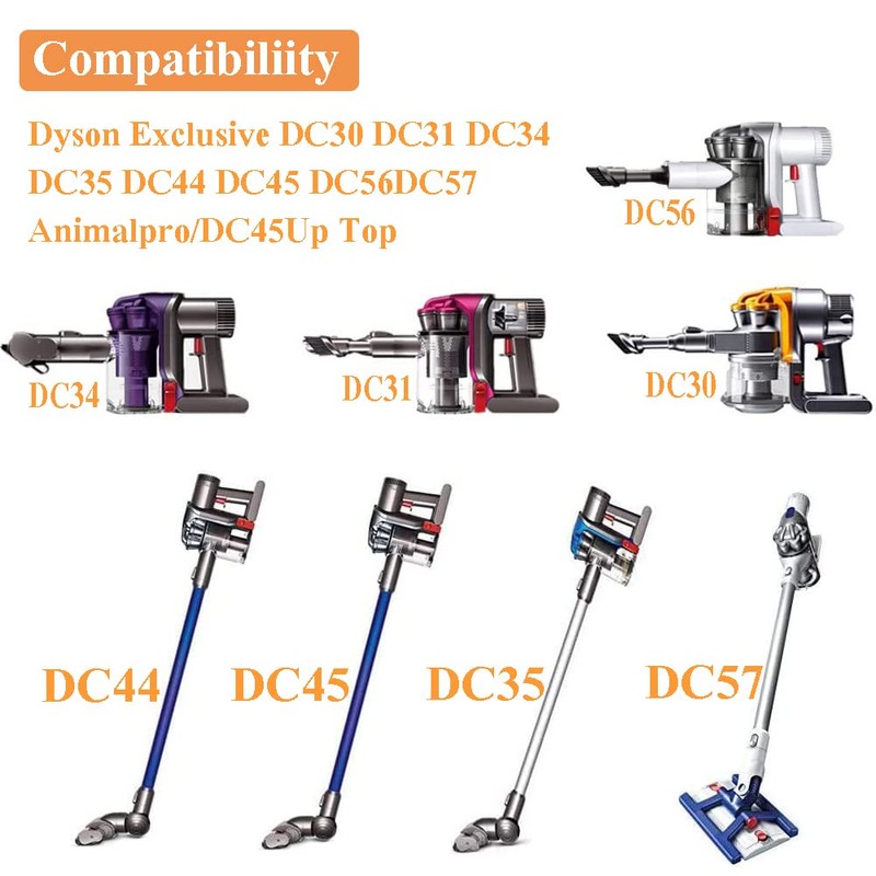 Replacement Dyson Charger,Vacuum Charger Compatible with Dyson DC30 DC31 DC34