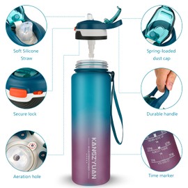 Motivational Water Bottle with Time Marking, 32oz Water Bottle with Straw, Reusable Water Bottle for Gym School Kids Hiking Running Blue/Purple Gradient