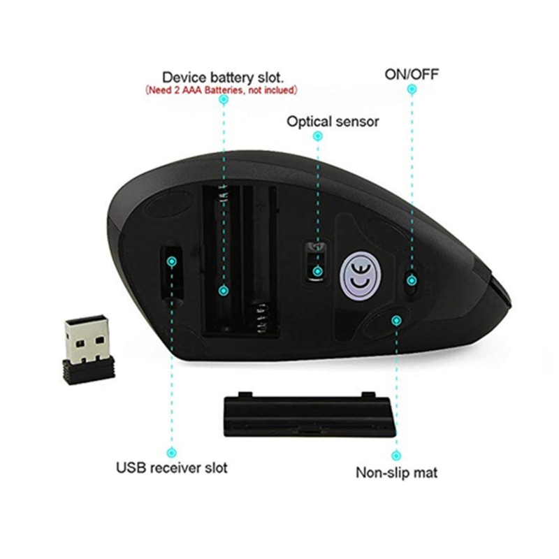 Ergonomic Mouse, Vertical Wireless Mouse 2.4GHz Optical Cordless Computer Mice