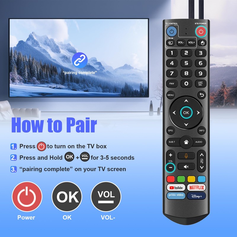 V5 Pro Voice Remote Control Replacement for vSeeBox V5/V3/V2/V1 Pro,