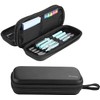 ProCase Pencil Case, EVA Hard Shell Pencil Case, 2 Layers,