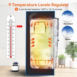 JINKEE 2024 Upgraded Portable Sauna Box for Home, Personal Steam Sauna with 9 Levels Heat, Warm Sauna Tent with 3L/1000W Steamer, Folding Chair, Remote Control