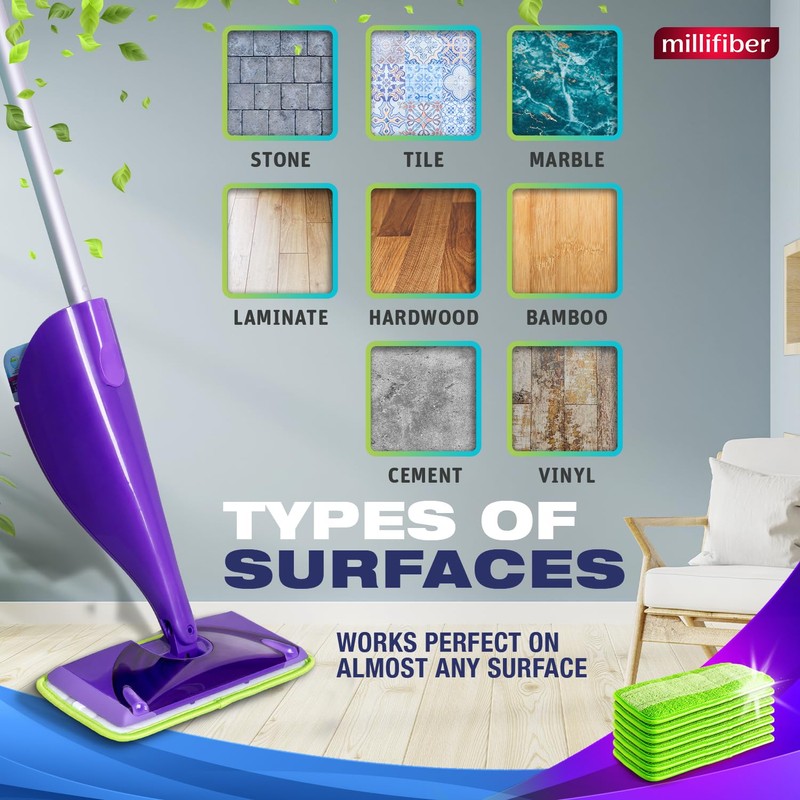 Millifiber Reusable Mop Pads (4 Pack) - Microfiber Mop Refill
