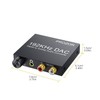 PROZOR 192KHz Digital to Analog Audio Converter Optical to RCA