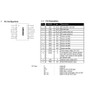 AS5048A Magnetic Encoder PWM and SPI Interface 14bit High Precision