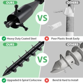 Beach Umbrella Sand Anchor, Metal Umbrella Stand, Portable Umbrella Anchor Base for Outdoor Yard Garden, Heavy Duty In-Ground Anchor Rust-Proof, Fit 1.3”-2” Diameter Pole, No Dig Easy Install & Carry