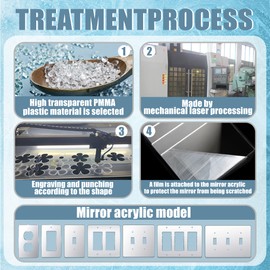 Mirror Light Switch Plates Single Rocker 4.72" X 2.91" Switch Light Cover Durable Wall Plates Decorative Outlet Covers Acrylic Mirrored （Single Rocker）