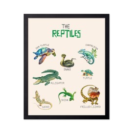 Poster Master The Reptiles Poster - Learning Materials Print - Educational Art - Animal Art - Gift for Students, Kids & Teacher - Decor for Kid's Room, Classroom or Library, 8x10 Black Framed