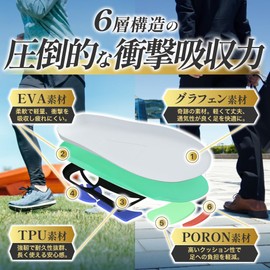 Straight Doctor Insole, Thorough Care for Your Legs, 6 Layers Structure, Shock Absorption, Arch Support, Insole, For Men and Women (10.6 - 10.8 inches (27 - 27.5 cm)