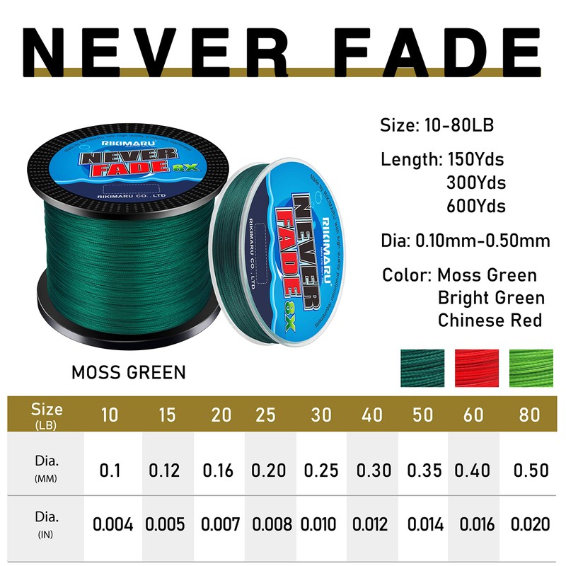 Rikimaru Never Fade 8X Braided Fishing Line 10-80LB 150-600Yds (600yds-Moss