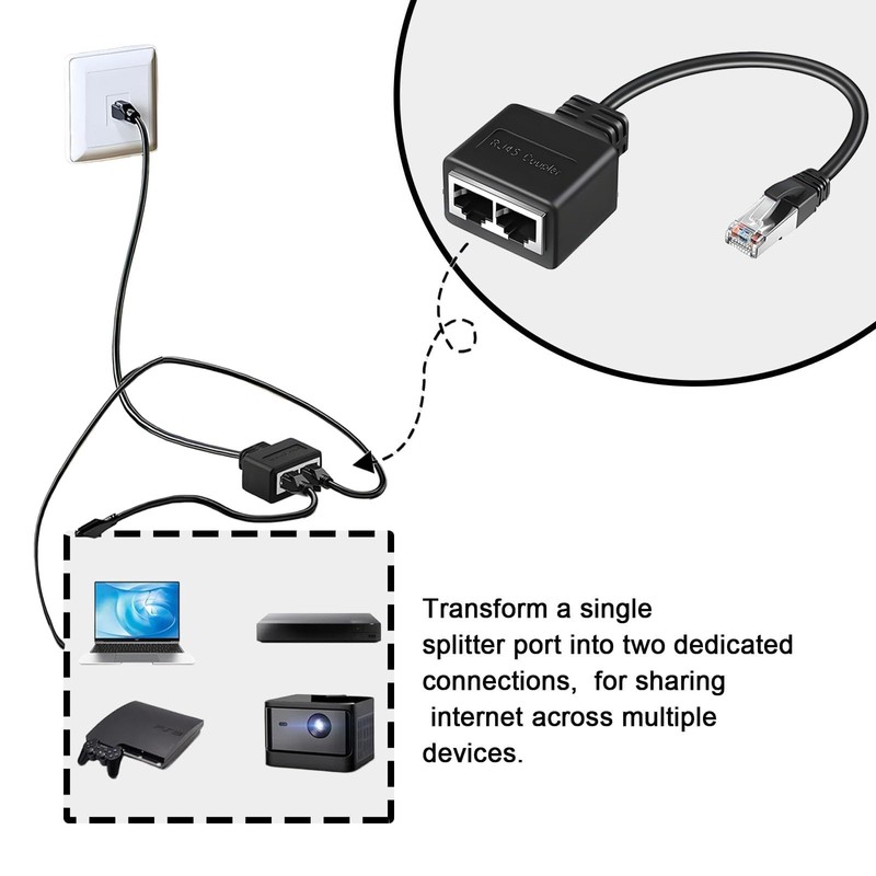 Syylqyr 1 PCS Ethernet Splitter 1 to 2, Rj45 Splitter