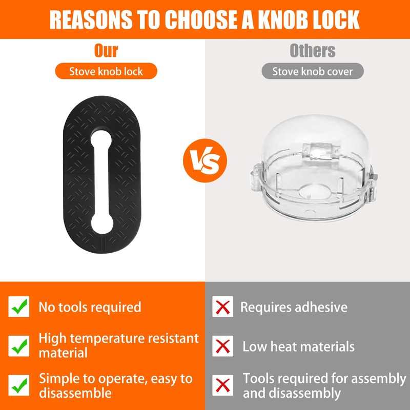 Child Proof Stove Knob Locks - Silicone Push-Turn Knobs Safety