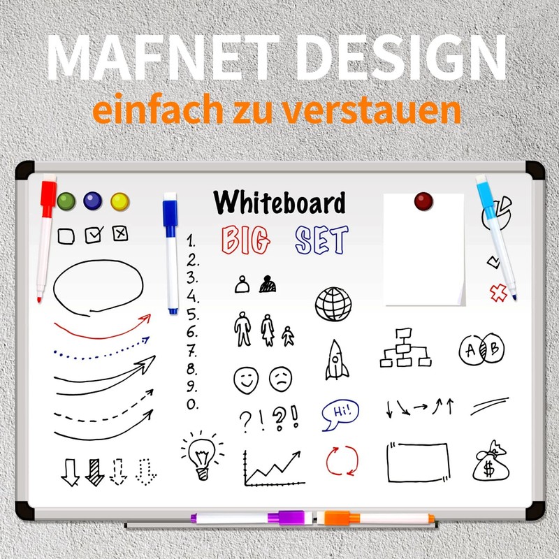 SULOLI Magnetic Dry Erase Markers, 9Pcs Fine Tip Point Whiteboard
