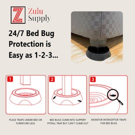 Zulu Supply Bed Bug Interceptors, Traps, 4 Pack, Black, Bedbug Monitor, Insect Detector for Bed Legs or Furniture (Black 4-Pack)