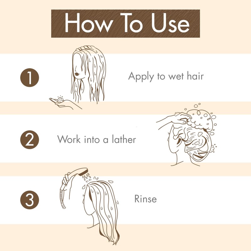Eucerin Klorane Balancing Shampoo with Galangal and Lactic Acid for