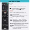 RMT-TX100U Newest Universal TV Remote for All TV and Bravia