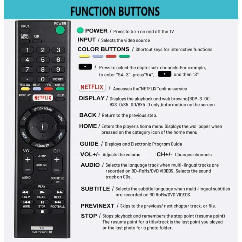 RMT-TX100U Newest Universal TV Remote for All TV and Bravia