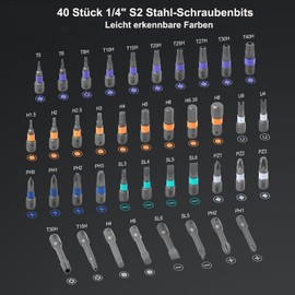 42-in-1 Magnetic Screwdriver Set, Ratchet Screwdriver Set with Removable T-Handle, Precision Repair Tool Set with 40 S2 Steel Bits, Multi-Bit Magnetic Screwdriver Set