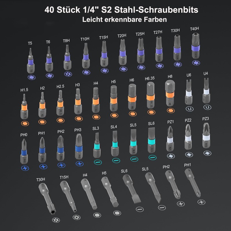 42-in-1 Magnetic Screwdriver Set, Ratchet Screwdriver Set with Removable T-Handle,