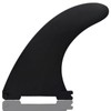 Anfyko Sup Fin, Tool-free Installation of Paddle Board Fin SUP,