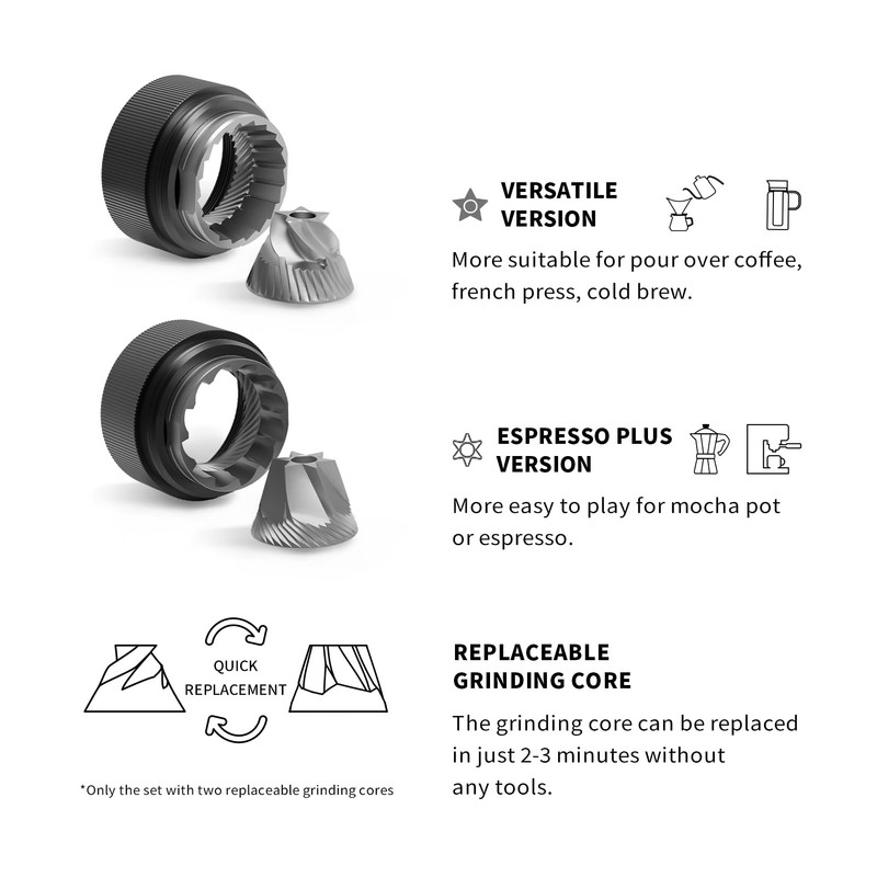 MAVO Wizard Manual Coffee Grinder, Burr Coffee Grinder - Capacity