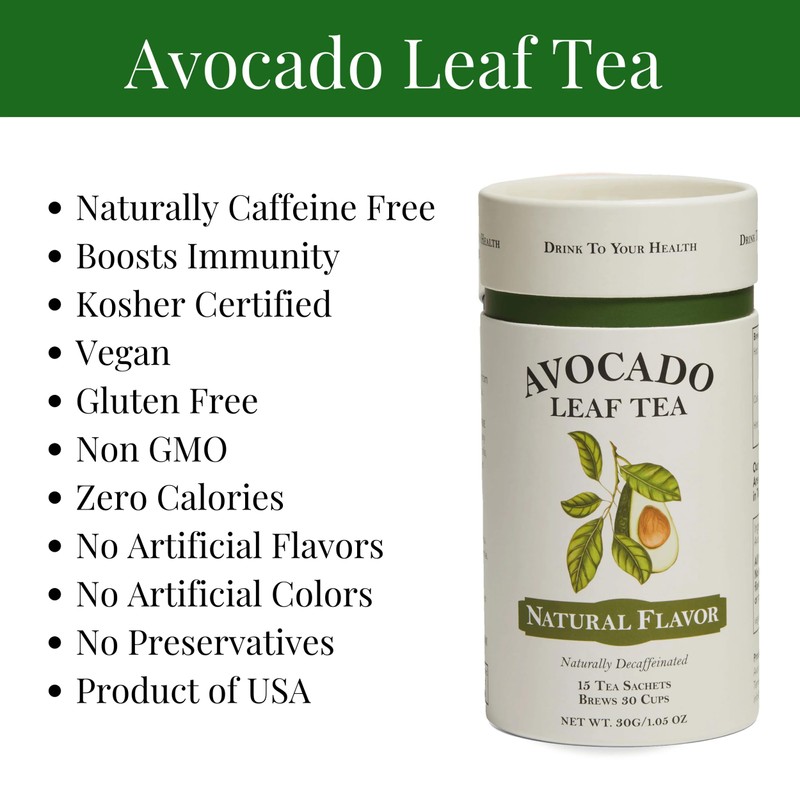 Avocado Tea Party With Five Blends | Variety tea Pack