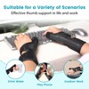 DrFinger Thumb Brace Spica Splint for Right & Left Hand,