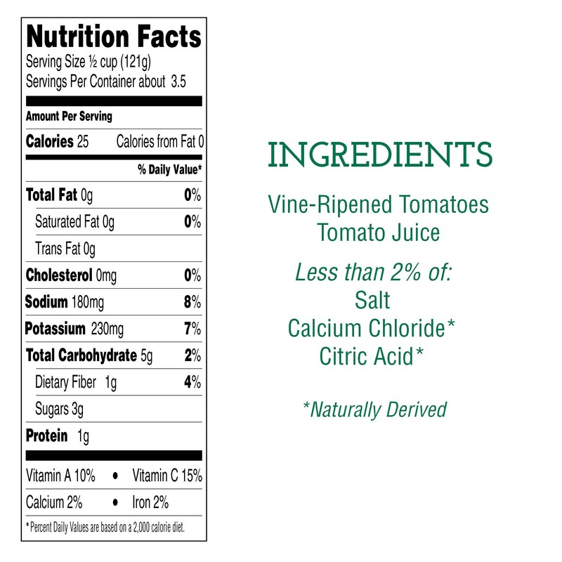 Tuttorosso Delicious Petite Diced Canned Tomatoes, 14.5oz Can (Pack of