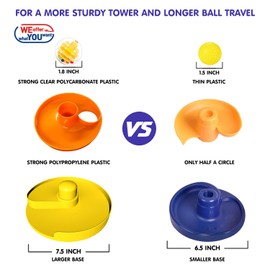 WEofferwhatYOUwant Potty Single Ball Drop – Early Baby Potty Training Toy, Ball Drop Tower and Lemon Toilet for Fun Baby Play Plus 9 Months