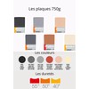 Plastiline 7740T - Plastiline Plate - Modeling Dough, High Precision