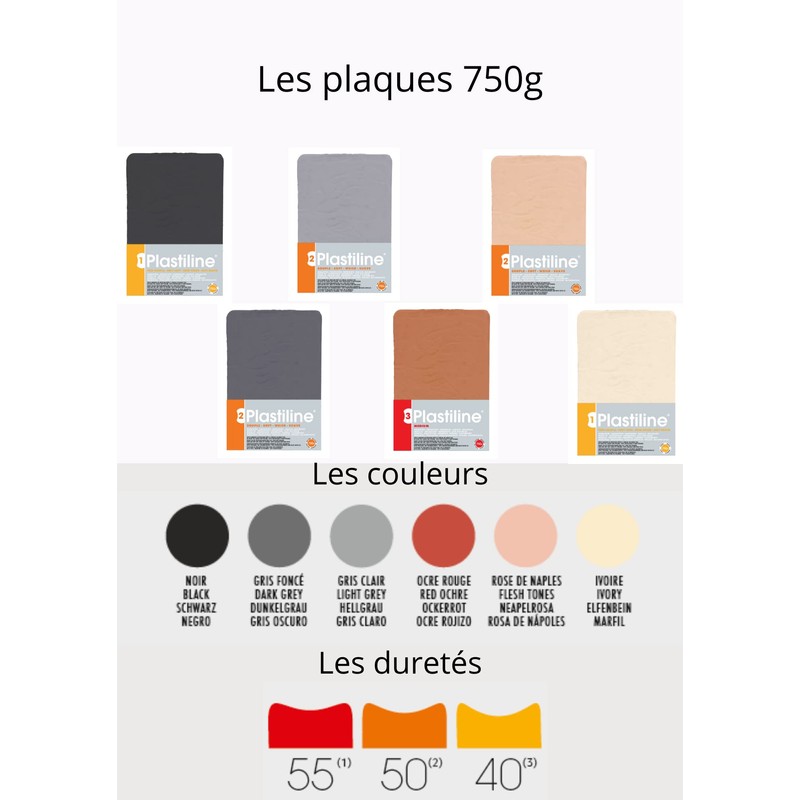 Plastiline 7740T - Plastiline Plate - Modeling Dough, High Precision