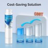 ICEPURE RWF5800A Refrigerator Water Filter Replacement for Frigidaire EPTWFU01, EWF02,