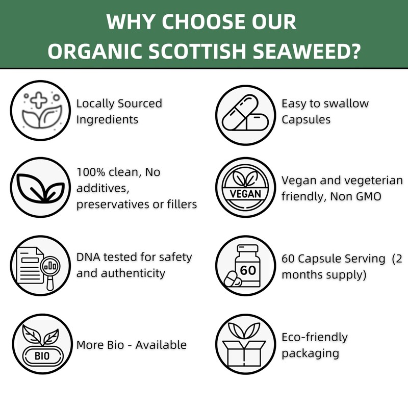 Mad Diet Organic Scottish Seaweed | Health Support | Natural