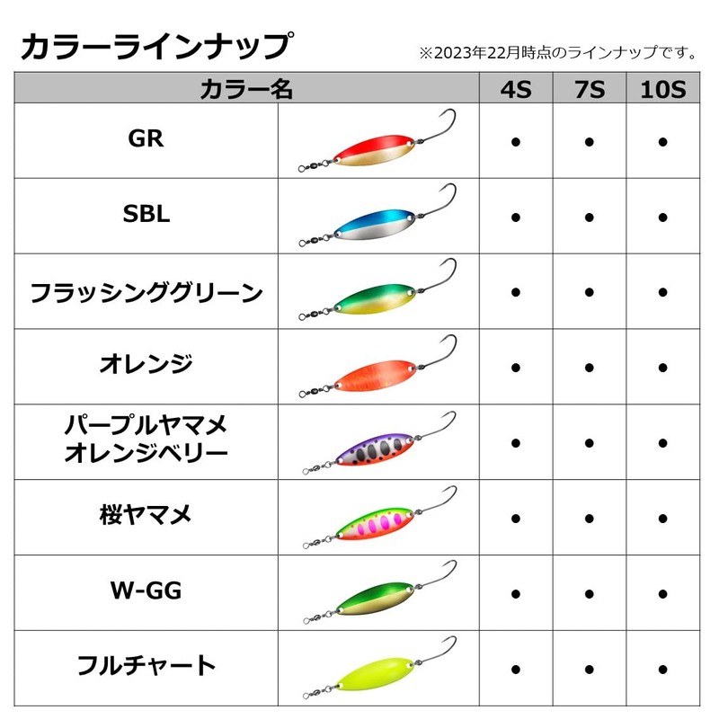Daiwa Lure Crusader Extreme Atsu 10g Abalone Chart Trout OB