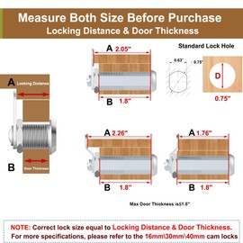 Hecfu 3 Pcs Cabinet Locks with Key, 2-1/8" Cam Lock keyed Alike, Mailbox Locks with Keys Replacement for File Cabinet Drawer RV Storage Door, Mailbox Lock for Cabinets, Zinc Alloy
