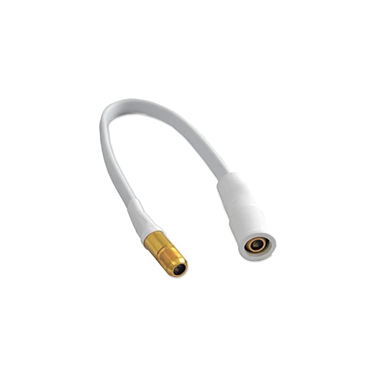 SFK 20-01 Window Feed-Through SAT Cable Antenna Cable Coaxial Cable