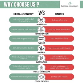 Herbal Concepts Comfort Mitts, Charcoal