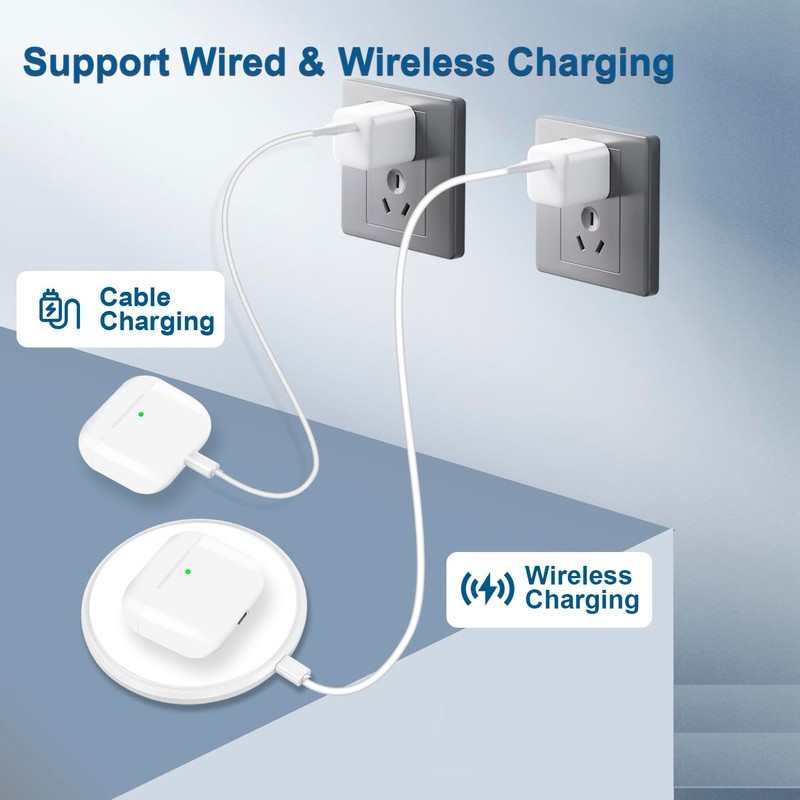 BBYHHE Charging Case Compatible with Air Pods 4th Generation USB