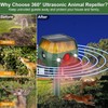 JNKNT Ultrasonic Animal Repeller,360° Solar Pest Animal Repellent,Cat Repellent Outdoor