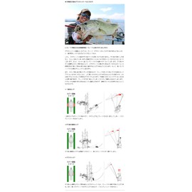 EVERGREEN Rubber Jig Glass Slippers