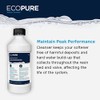 EcoPure Water Solved Water Softener Cleaner Liquid 16 oz.