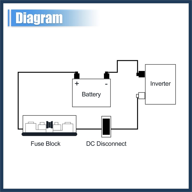 INFINAUTO 250V 200A Multi Block Fuse Class T Fuse Holder