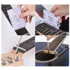 TIMESETL Guitar Repair Tool Kit, Guitar Repairing Maintenance Tools Kit,