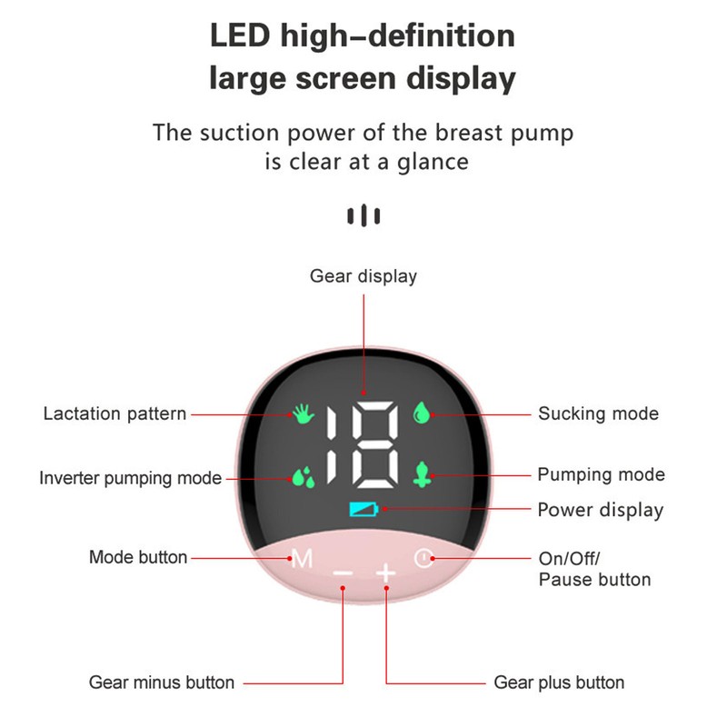 Electric Breast Pumps Automatic Intelligence Painless Wireless Noiseless Massage Breast