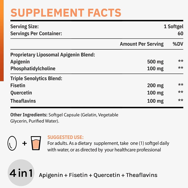 Cenffitio Liposomal apigenin 500mg Softgels - Optimal Apigenin Supplement with