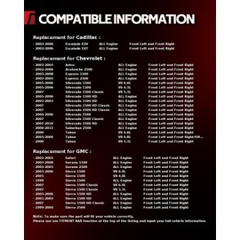 Torchbeam Front Brake Calipers Set for GMC 2000-2013 Yukon XL 2500, Front Left and Front Right Calipers Replace # 18B4728+18B4729
