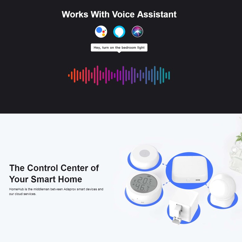 Fingerbot Bridge BT Smart Gateway Hub Wireless HomeHub Intelligent Gateway
