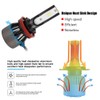 2Pcs 60W 6000K White Super Bright Car LED L8 Headlight