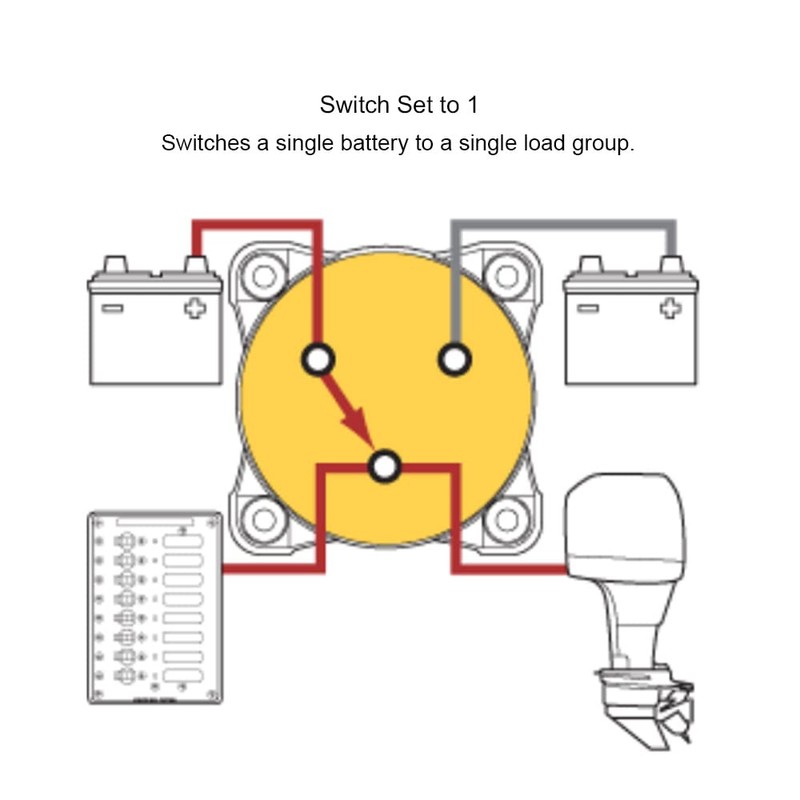 Blue Sea Systems 6008 m-Series Battery Switch 3 Position Selector,