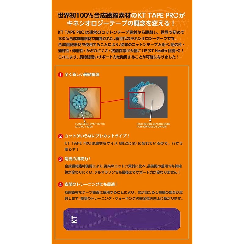 KT TAPE KTP780 Kinesiology Tape KT TAPE PRO Pouch Type